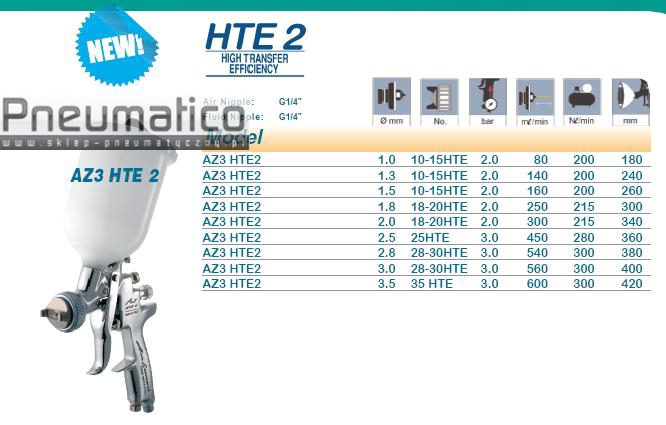 náhradní set jehly a trysky pro Air Gunsa AZ3 HTE2