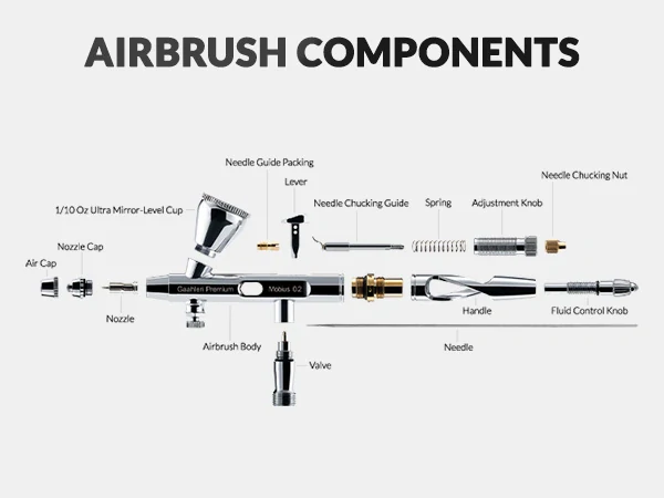 Airbrush pistole Gaahreli Premium GHPM Mobius 0,2 mm