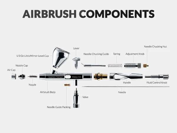 Airbrush pistole Gaahleri Premium Mobius GHPM 0,3 mm