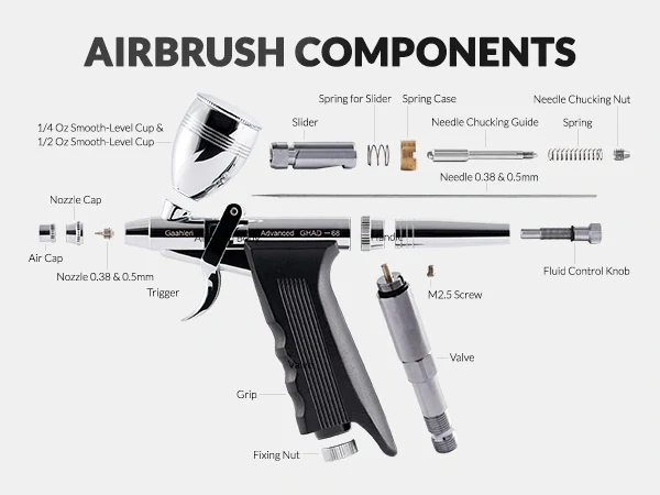Airbrush pistole Gaahleri Advanced GHAD-68 0,38 + 0,5 mm