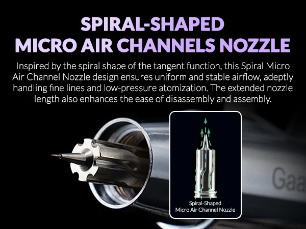 Airbrush pistole Gaahreli Premium GHPM Mobius 0,2 mm