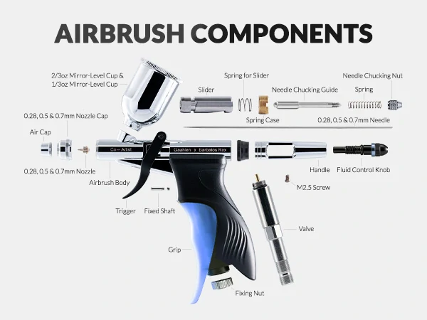 Airbrush pistole Gaahleri Ace GHAC -Swallowtail & Barbatos Rex 0,28 + 0,5 + 0,7 mm
